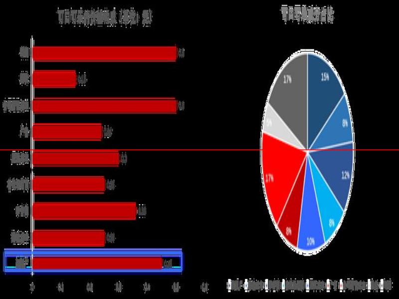 氪金  為什么中國人搞不出自己的可口可樂？