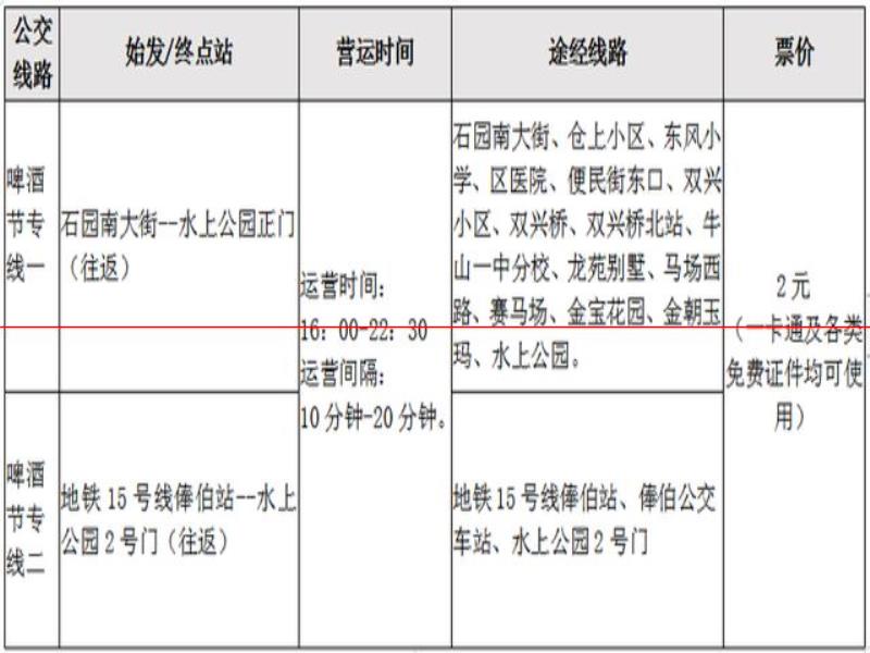 第28屆北京國際燕京啤酒文化節(jié)6月28日開幕