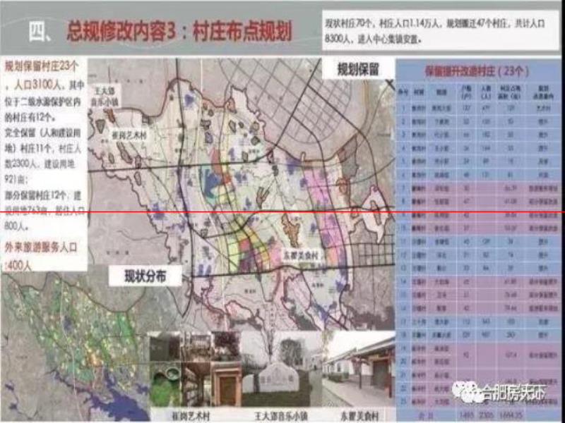 大科學裝置集中園落戶三十崗 今年開建 廬陽北成下一個科學島