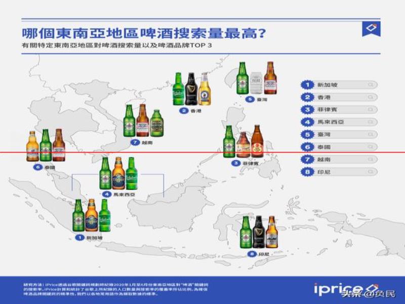 臺灣及東南亞的啤酒搜尋排行臺灣人更愛Google的啤酒是這個