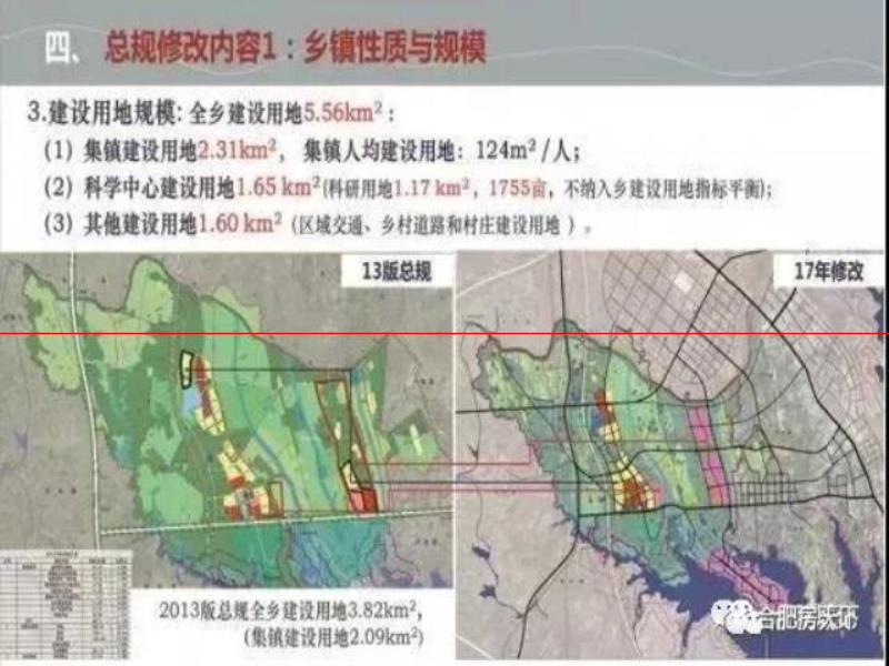 大科學裝置集中園落戶三十崗 今年開建 廬陽北成下一個科學島