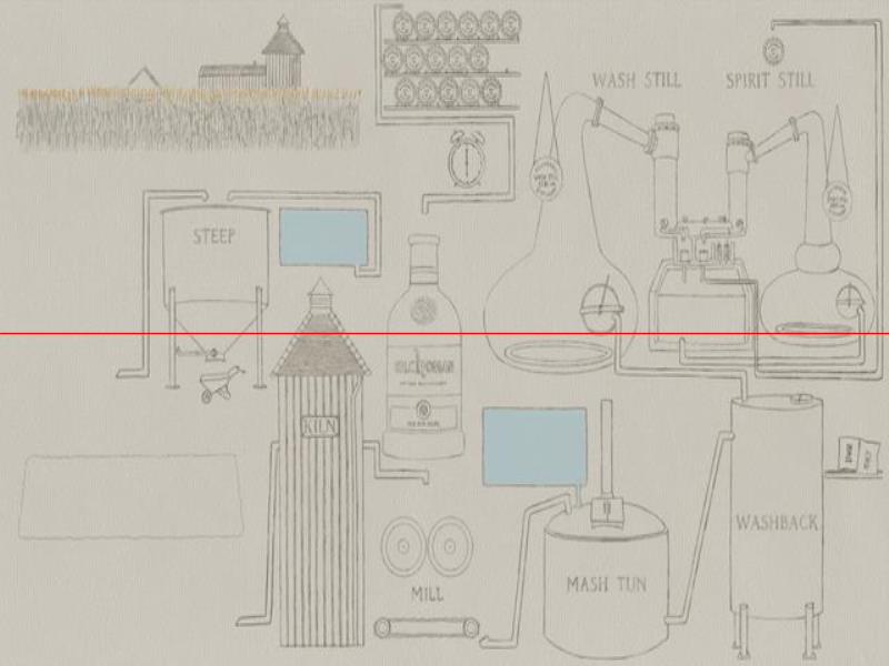 一圖勝千言！10張動(dòng)圖告訴你威士忌的生產(chǎn)過程
