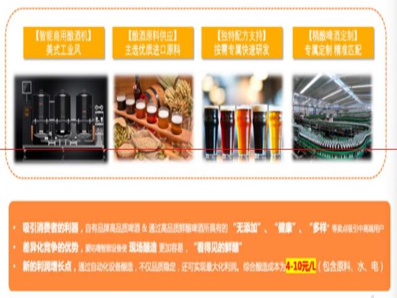 智能啤酒釀造機公司「愛咕?！公@近千萬元Pre-A輪融資