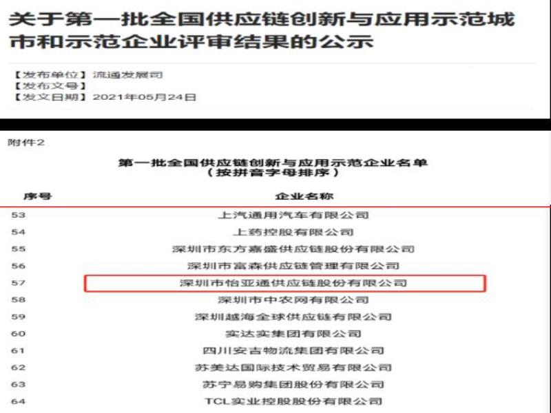 喜訊！怡亞通入選批全國供應鏈創(chuàng)新與應用示范企業(yè)名單