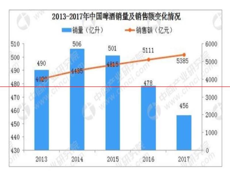 【黃山山泉水】百格威力啤酒——黃山啤酒廠