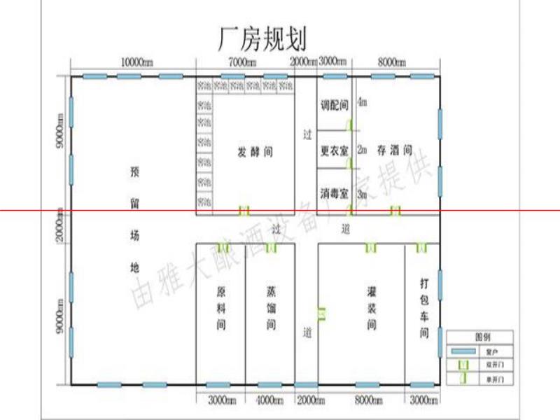 9大管家式服務是我們的底氣，雅大白酒釀造設備精釀好酒