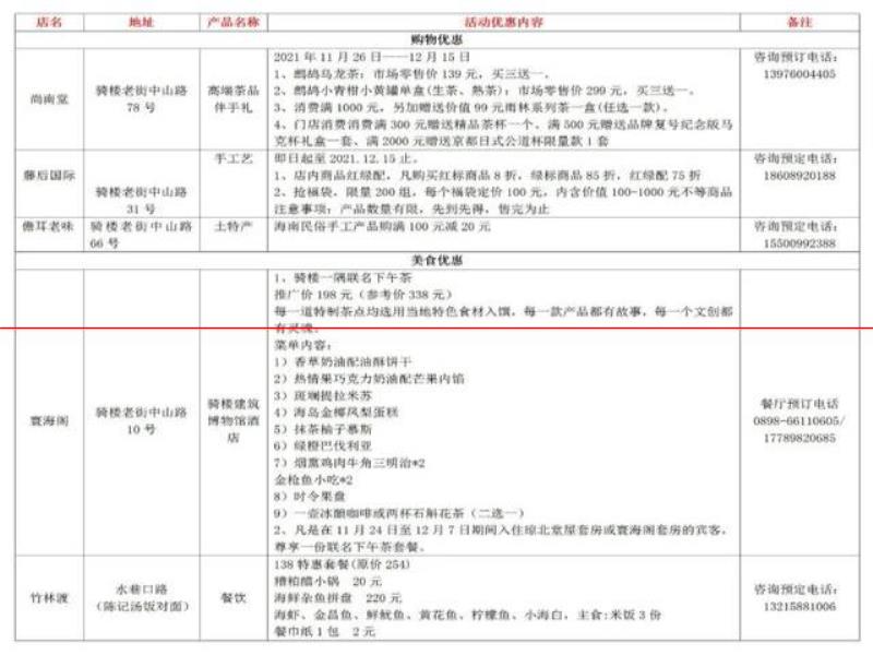 2021年（第二十二屆）海南國(guó)際旅游島歡樂(lè)節(jié) 龍華區(qū)六大主題活動(dòng)歡樂(lè)全開(kāi)