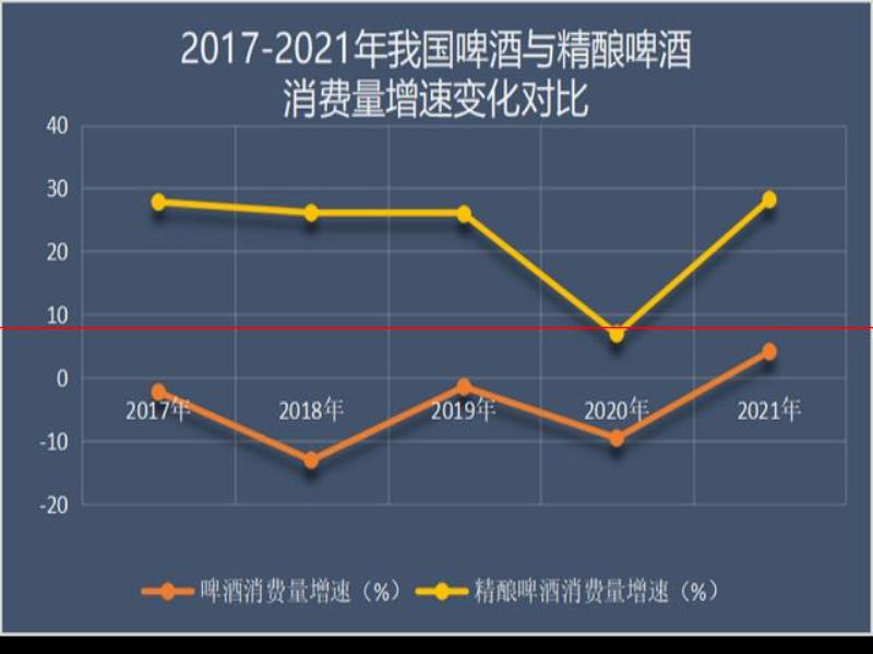 「抖音酒類(lèi)報(bào)白」抖音酒類(lèi)行業(yè)新風(fēng)向，商家如何成功報(bào)白？