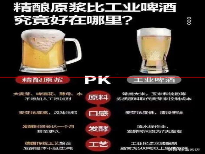 精釀啤酒市場前景如何？為什么越來越多人看好精釀啤酒發(fā)展趨勢