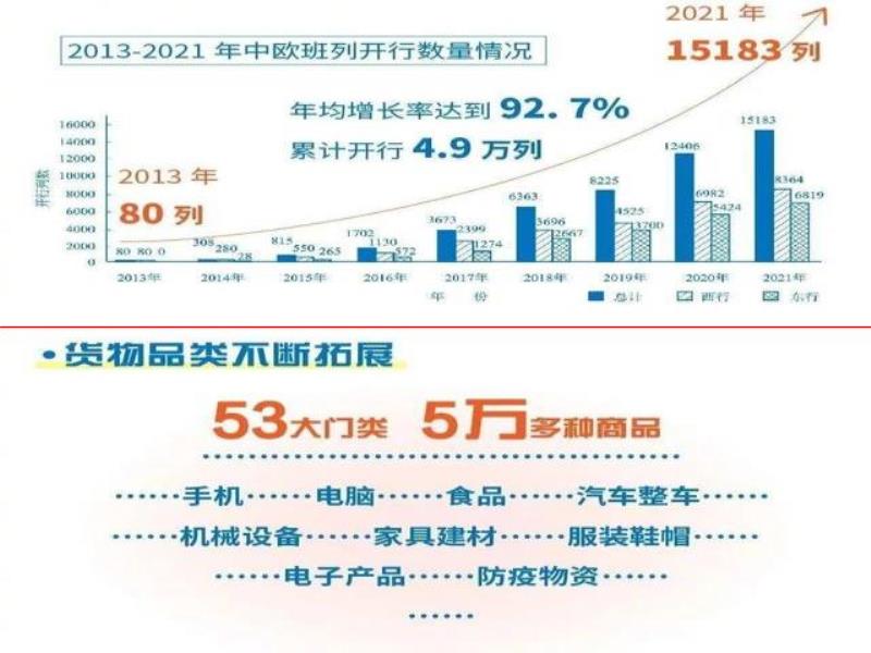 城市24小時  省會再出手，粵北小城機會來了